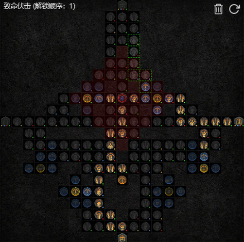 《暗黑破壞神4》回旋刀鋒bd攻略 回旋刀鋒bd怎麽搭配？