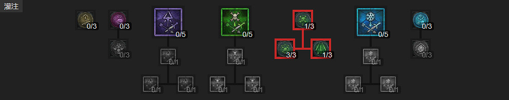 《暗黑破壞神4》回旋刀鋒bd攻略 回旋刀鋒bd怎麽搭配？