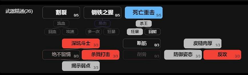 《暗黑破壞神4》雙基礎技能切刀玩法思路 野蠻人武器大師bd怎麽搭配 《暗黑破壞神4》雙基礎技能切刀玩法思路 野蠻人武器大師bd怎麽搭配