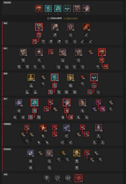 《暗黑破壞神4》野蠻人撕裂BD指南