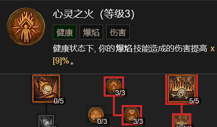 《暗黑破壞神4》巫師火牆流BD指南 《暗黑破壞神4》巫師火牆流BD指南