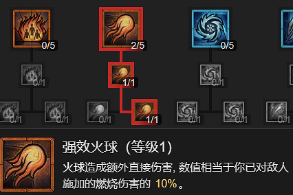 《暗黑破壞神4》巫師火牆流BD指南 《暗黑破壞神4》巫師火牆流BD指南