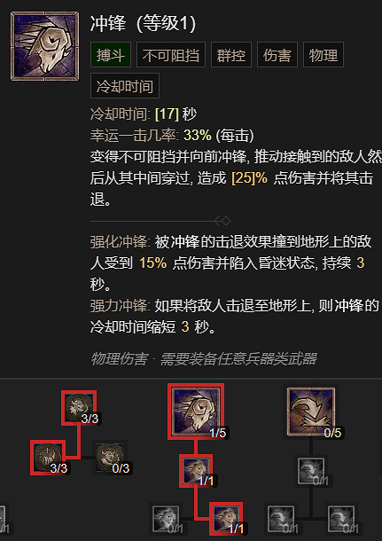 《暗黑破壞神4》野蠻人撕裂BD指南