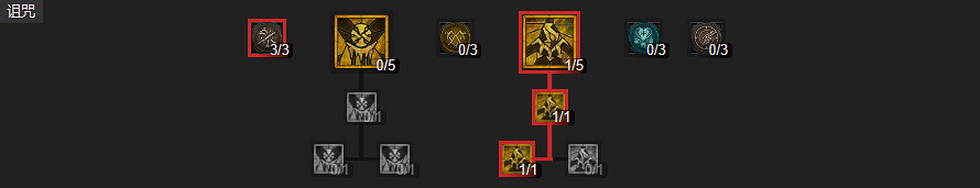 《暗黑破壞神4》屍爆血湧死靈法bd攻略 屍爆血湧死靈法bd怎麽搭配