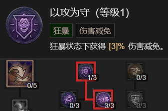 《暗黑破壞神4》野蠻人撕裂BD指南