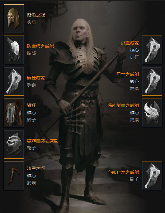 《暗黑破壞神4》屍爆血湧死靈法bd攻略 屍爆血湧死靈法bd怎麽搭配