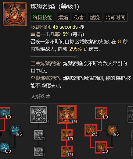 《暗黑破壞神4》巫師火牆流BD指南 《暗黑破壞神4》巫師火牆流BD指南