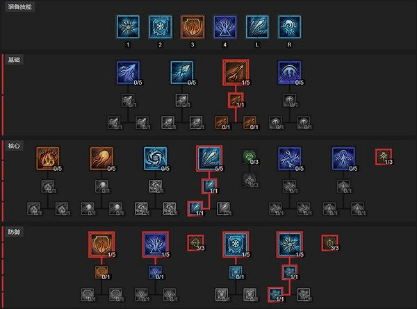 《暗黑破壞神4》冰法低成本續航bd攻略 低成本續航bd怎麽樣? 《暗黑破壞神4》冰法低成本續航bd攻略 低成本續航bd怎麽樣?
