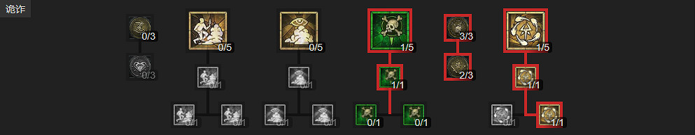 《暗黑破壞神4》回旋刀鋒bd攻略 回旋刀鋒bd怎麽搭配？