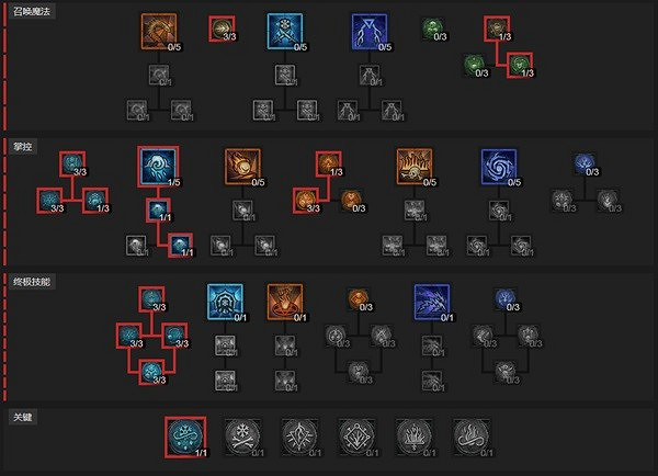 《暗黑破壞神4》冰法低成本續航bd攻略 低成本續航bd怎麽樣? 《暗黑破壞神4》冰法低成本續航bd攻略 低成本續航bd怎麽樣?