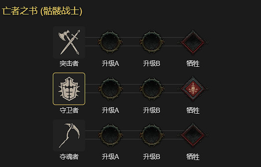 《暗黑破壞神4》屍爆血湧死靈法bd攻略 屍爆血湧死靈法bd怎麽搭配