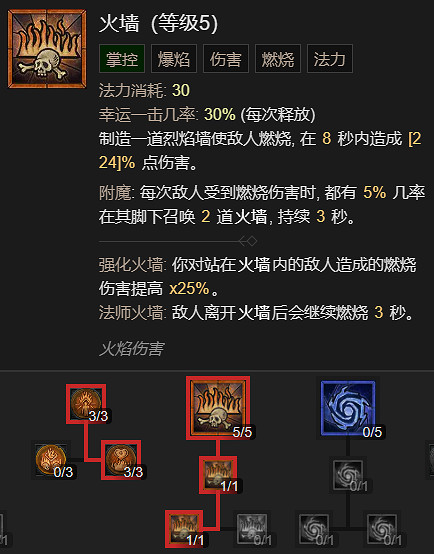 《暗黑破壞神4》巫師火牆流BD指南 《暗黑破壞神4》巫師火牆流BD指南