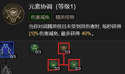 《暗黑破壞神4》巫師火牆流BD指南 《暗黑破壞神4》巫師火牆流BD指南