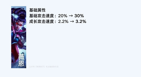 《英雄聯盟手遊》4.2A什麽時候更新 4.2A版本更新檔介紹
