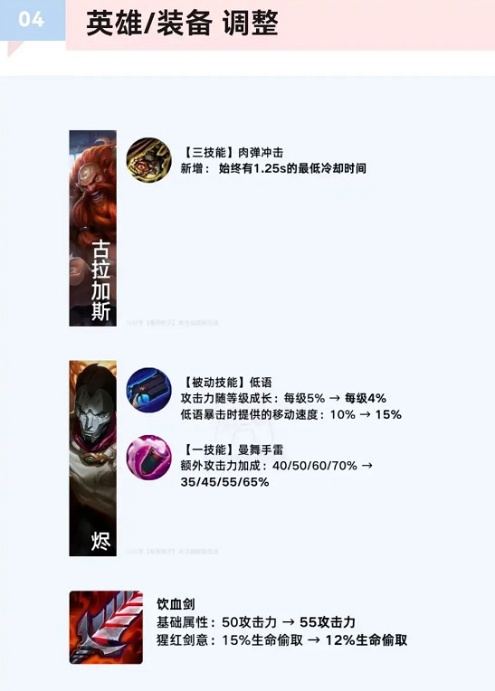《英雄聯盟手遊》4.2A更新時間 4.2A版本更新檔介紹