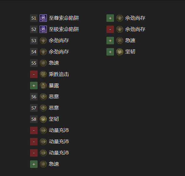 《暗黑破壞神4》回旋刀鋒bd攻略 回旋刀鋒bd怎麽搭配？