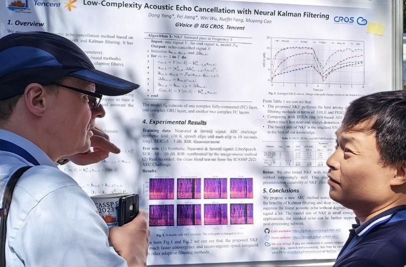 騰訊遊戲GVoice NKF亮相ICASSP 2023 騰訊遊戲GVoice NKF亮相ICASSP 2023
