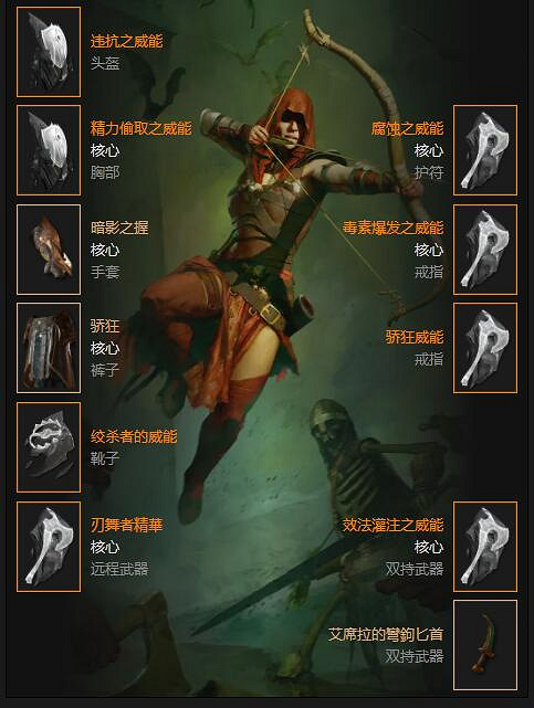 《暗黑破壞神4》近戰雙毒衝鋒分身流BD分享 雙毒衝鋒分身流怎麽玩？