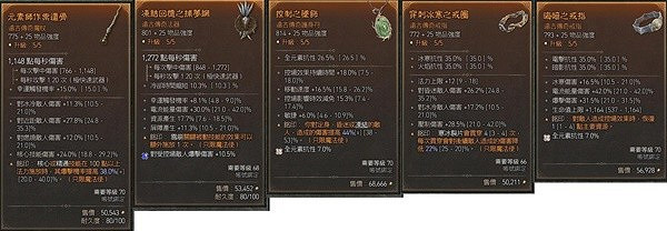 《暗黑破壞神4》高機動性冰法推薦 高機動性冰法怎麽玩? 《暗黑破壞神4》高機動性冰法推薦 高機動性冰法怎麽玩?