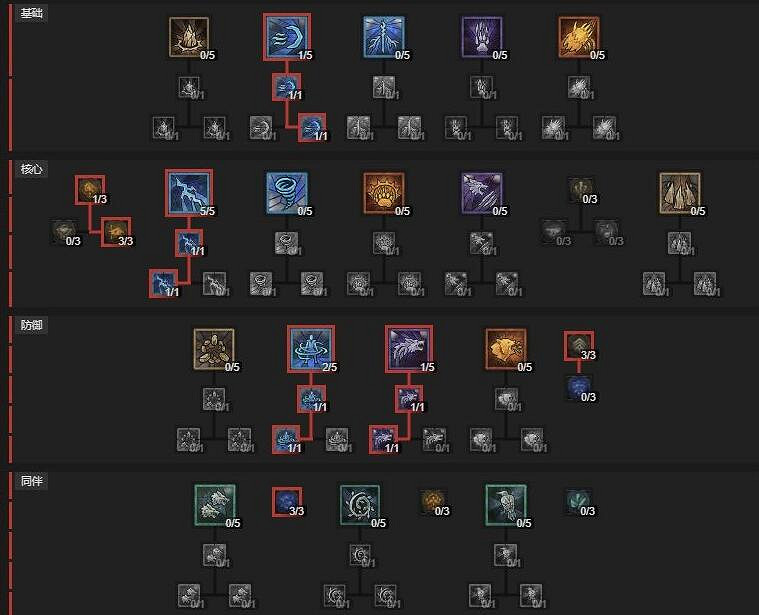 《暗黑破壞神4》德魯伊風暴舞大狼體系怎麽樣?風暴舞大狼體系bd思路 《暗黑破壞神4》德魯伊風暴舞大狼體系怎麽樣?風暴舞大狼體系bd思路