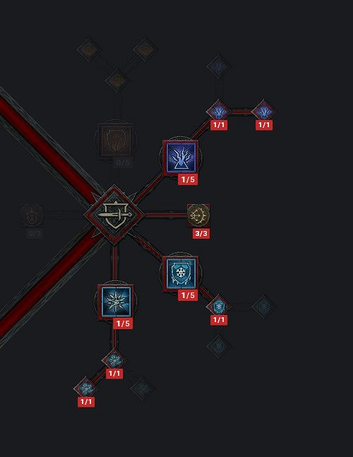 《暗黑破壞神4》電法坦克流講解    電法坦克流怎麽加點？