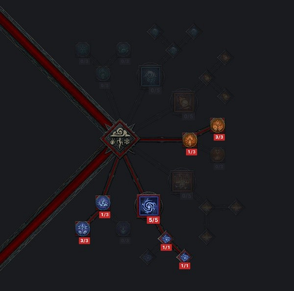 《暗黑破壞神4》電法坦克流講解    電法坦克流怎麽加點？