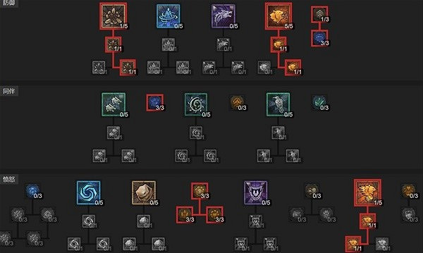 《暗黑破壞神4》德魯伊大地粉碎熊推薦   德魯伊大地粉碎熊怎麽加點？