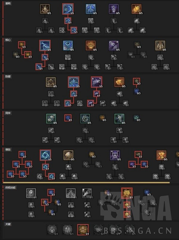 《暗黑破壞神4》德魯伊風暴舞大狼流分享 風暴舞大狼流怎麽玩? 《暗黑破壞神4》德魯伊風暴舞大狼流分享 風暴舞大狼流怎麽玩?