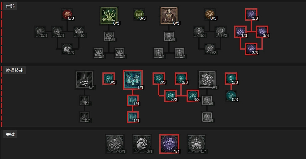 《暗黑破壞神4》純召喚暗影法師怎麽玩?純召喚暗影法師搭配心得 《暗黑破壞神4》純召喚暗影法師怎麽玩?純召喚暗影法師搭配心得