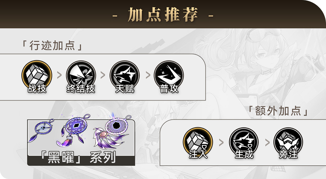 《崩壞星穹鐵道》銀狼怎麽加點 銀狼加點推薦 《崩壞星穹鐵道》銀狼怎麽加點 銀狼加點推薦