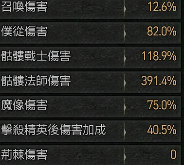 《暗黑破壞神4》純召喚暗影法師怎麽玩?純召喚暗影法師搭配心得 《暗黑破壞神4》純召喚暗影法師怎麽玩?純召喚暗影法師搭配心得