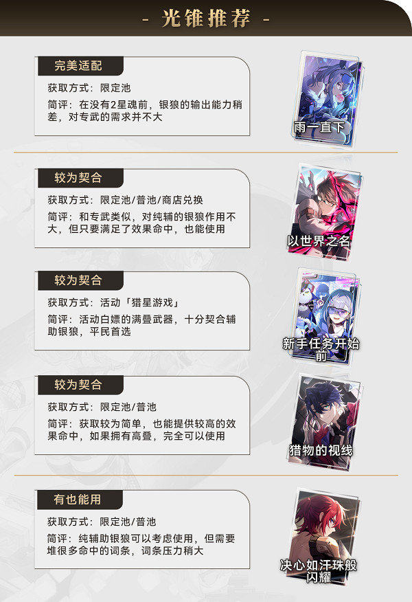 《崩壞星穹鐵道》銀狼帶什麽光錐 1.1版本銀狼光錐推薦