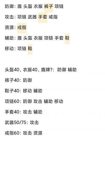 《暗黑破壞神4》賭威能優先級推薦 威能怎麽選? 《暗黑破壞神4》賭威能優先級推薦 威能怎麽選?