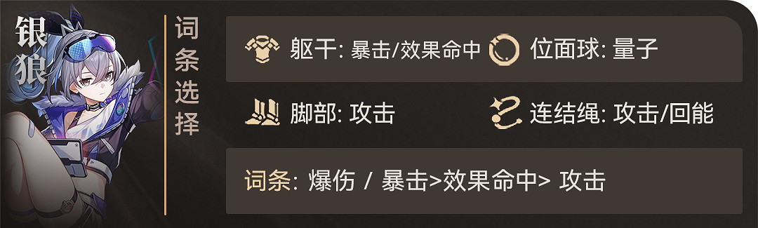 《崩壞星穹鐵道》銀狼遺器刷什麽詞條 1.1版本銀狼遺器詞條推薦