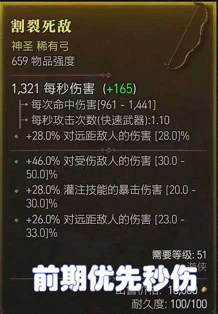 《暗黑破壞神4》職業配裝誤區解析 職業配裝有哪些誤區? 《暗黑破壞神4》職業配裝誤區解析 職業配裝有哪些誤區?