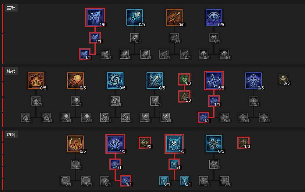 《暗黑破壞神4》雷電法師爆裂電花BD思路 雷電法師技能加點攻略 《暗黑破壞神4》雷電法師爆裂電花BD思路 雷電法師技能加點攻略