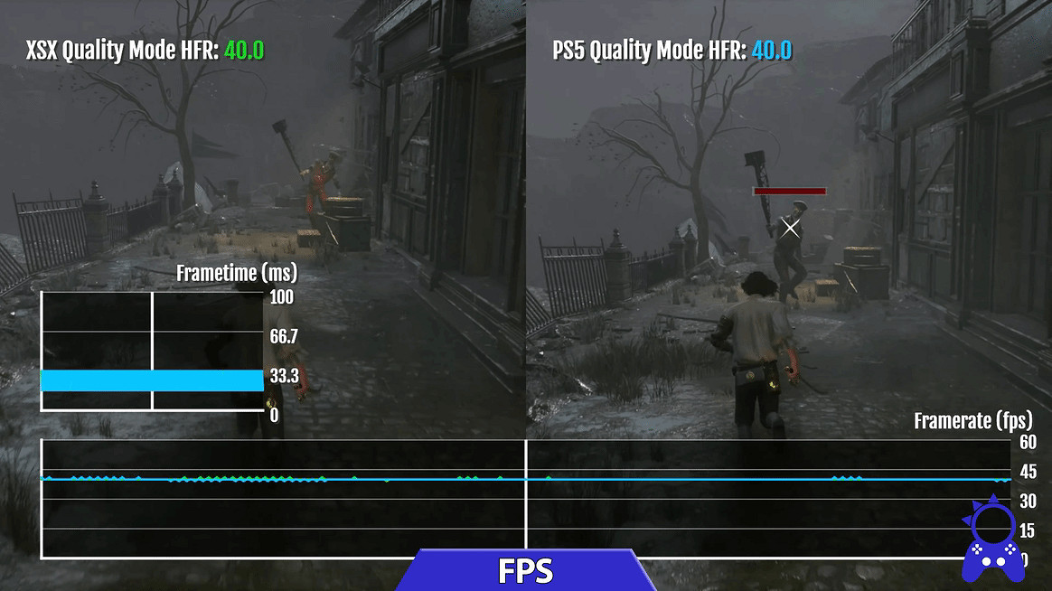 《匹諾曹的謊言》XSS/X、PS5、PC平台性能對比公布