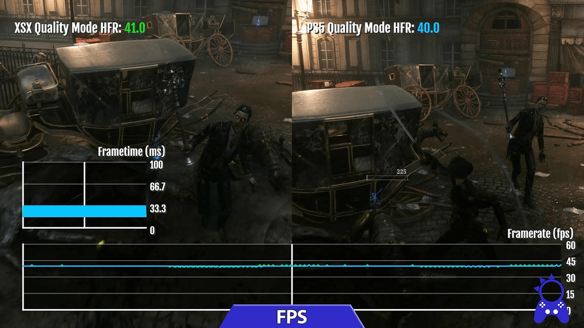 《匹諾曹的謊言》XSS/X、PS5、PC平台性能對比公布