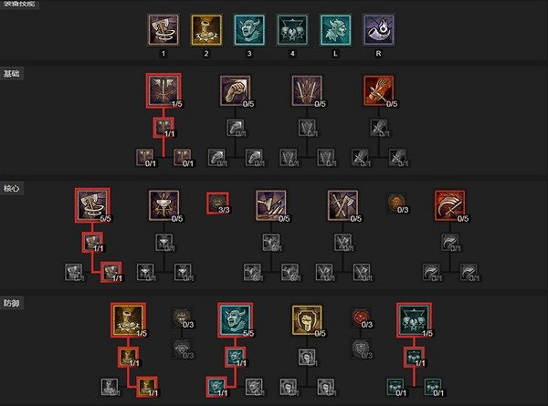 《暗黑破壞神4》野蠻人旋風斬後期構築介紹 後期怎麽加強? 《暗黑破壞神4》野蠻人旋風斬後期構築介紹 後期怎麽加強?