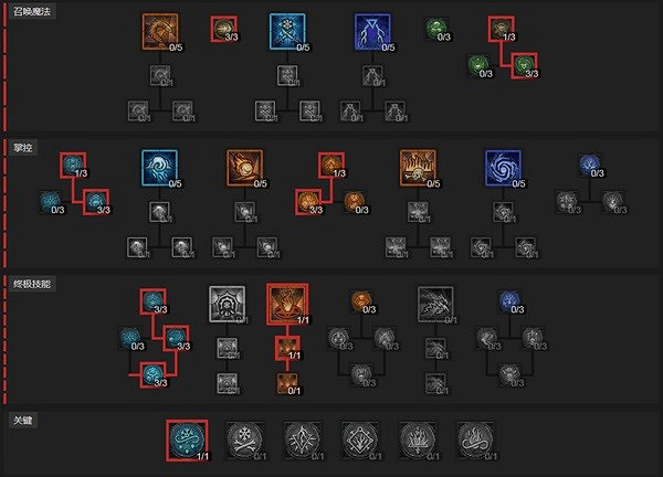 《暗黑破壞神4》法師單人衝層BD分享 怎麽點技能? 《暗黑破壞神4》法師單人衝層BD分享 怎麽點技能?