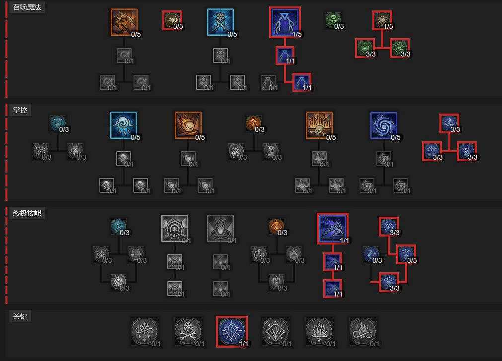 《暗黑破壞神4》雷電法師爆裂電花BD思路 雷電法師技能加點攻略 《暗黑破壞神4》雷電法師爆裂電花BD思路 雷電法師技能加點攻略