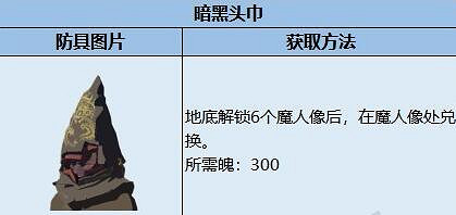 《塞爾達傳說王國之淚》暗黑套裝效果如何？暗黑套裝獲取及升級材料一覽