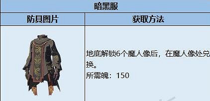 《塞爾達傳說王國之淚》暗黑套裝效果如何？暗黑套裝獲取及升級材料一覽