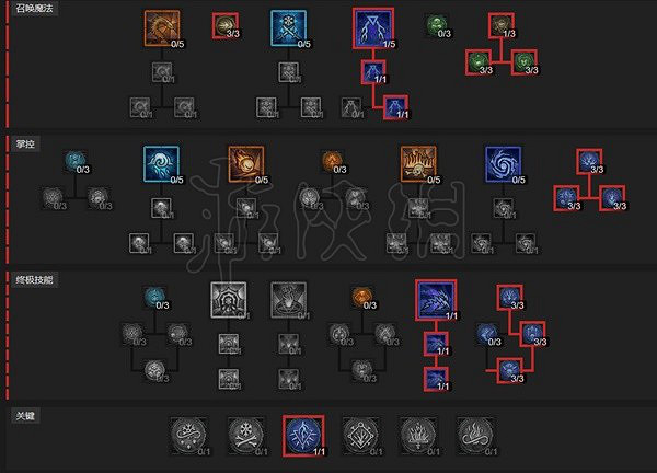 《暗黑破壞神4》純電法爆裂電花流教學 爆裂電花流怎麽點技能? 《暗黑破壞神4》純電法爆裂電花流教學 爆裂電花流怎麽點技能?