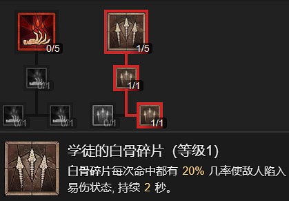 《暗黑破壞神4》召喚流死靈法師升級加點指南