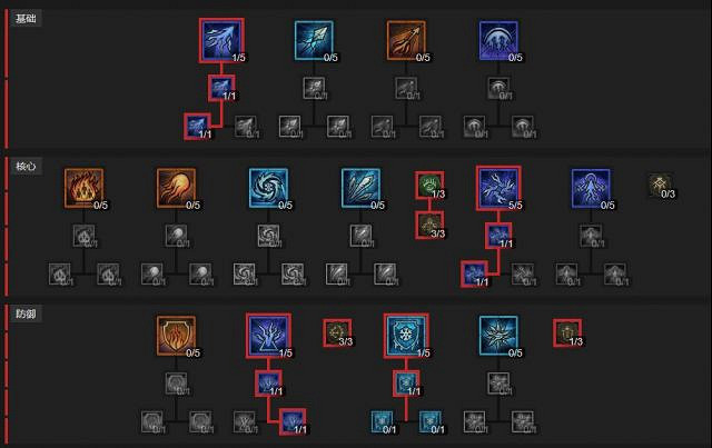 《暗黑破壞神4》雷電法王BD攻略 《暗黑破壞神4》雷電法王BD攻略