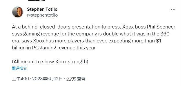 Xbox明年後年仍有驚喜大作！陶德在家經常玩《星空》