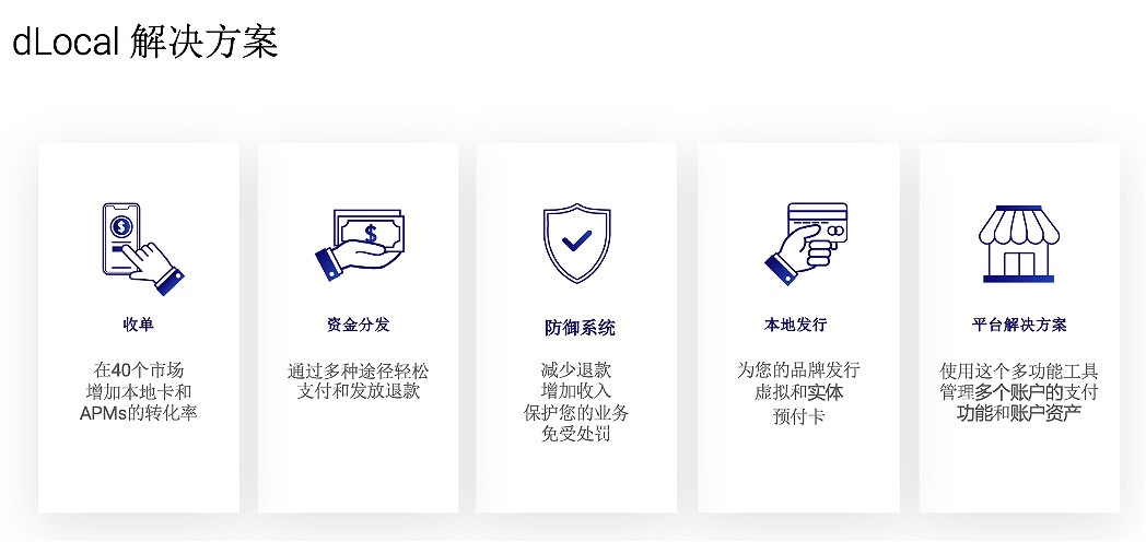 dLocal推出全新跨境支付解決方案 再度攜手CJ BTOB dLocal推出全新跨境支付解決方案 再度攜手CJ BTOB
