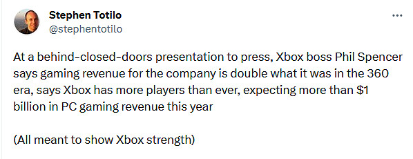 Xbox負責人:預計今年PC遊戲收入將超過10億美元 Xbox負責人:預計今年PC遊戲收入將超過10億美元