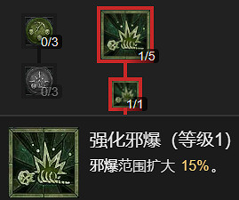 《暗黑破壞神4》召喚流死靈法師升級加點指南